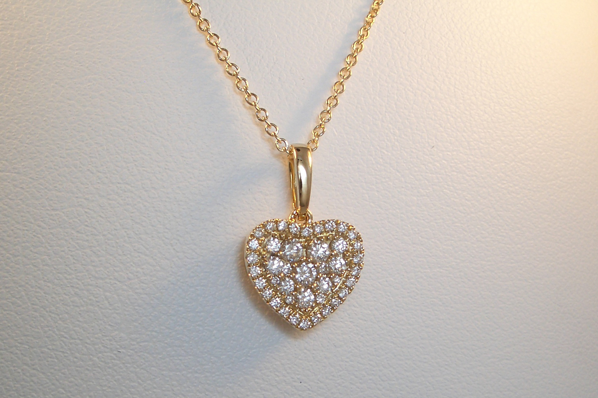 heart_cluster